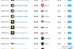 三、 赛后分析与深度复盘类