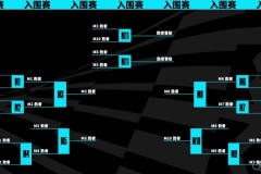 足球电竞世界杯：数字球场中的虚拟现实激情