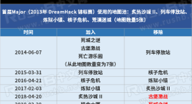 三、 赛后分析与深度复盘类